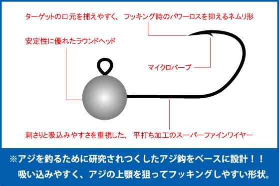 Arukazik Ar.Head Jack Upper - oltamsuda.com