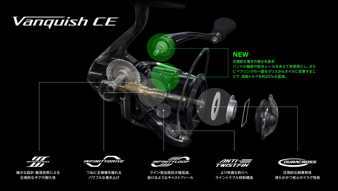 Shimano Vanquish 2026 CE 1000SSSPG - oltamsuda.com