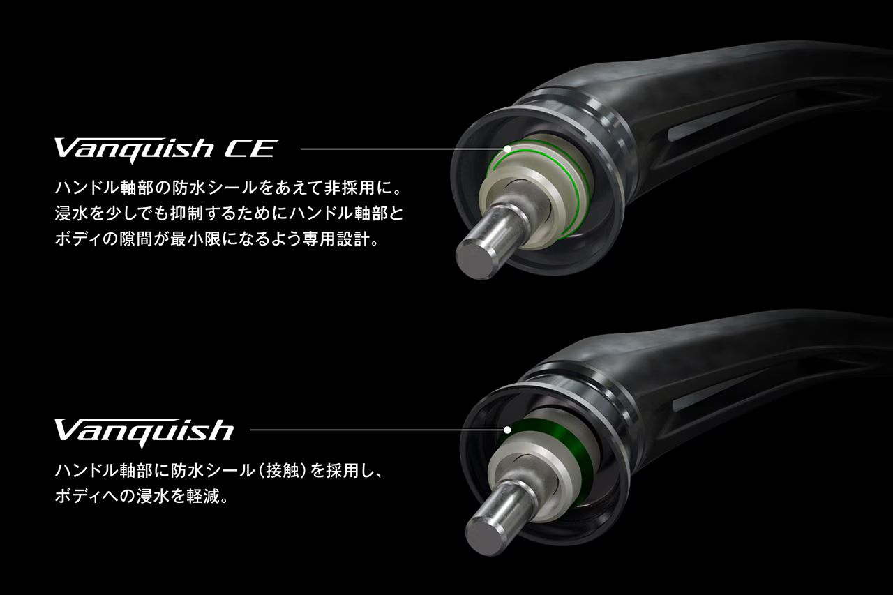 Shimano Vanquish 2026 CE 1000SSSPG - oltamsuda.com