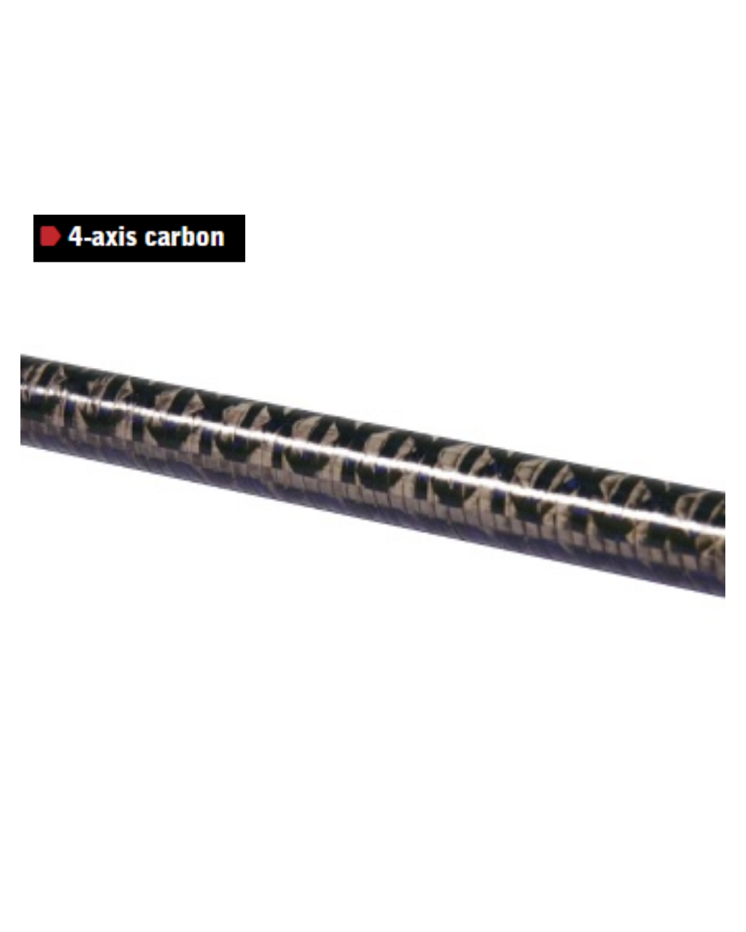 Ares Blue Porter HR 8.6 259cm 5-35g Spin Kamışı