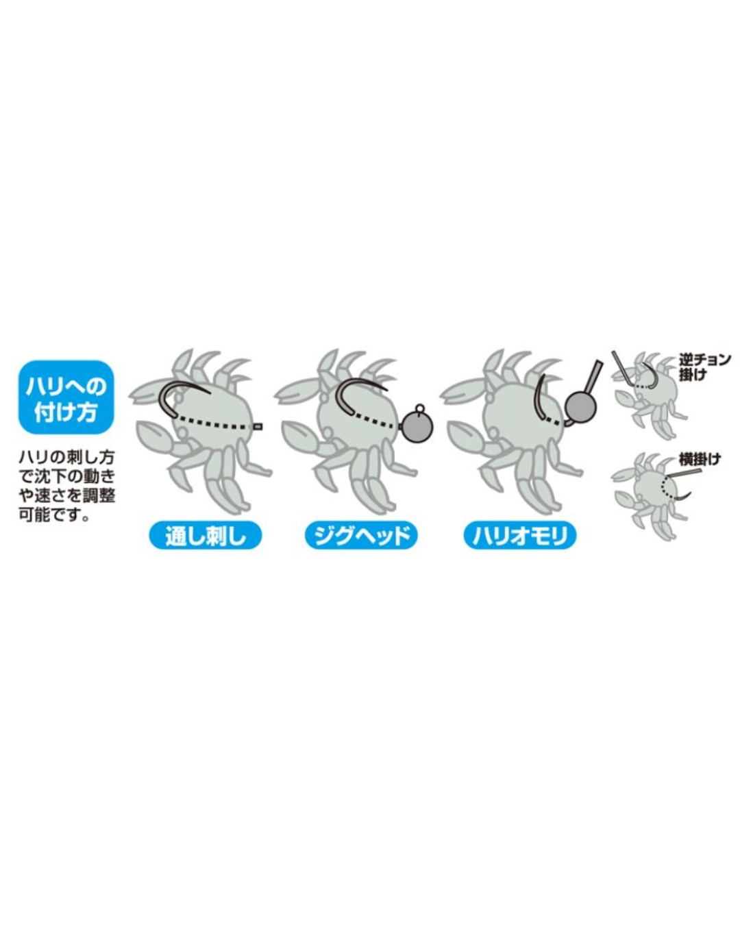 Marukyu Power Crab Medium