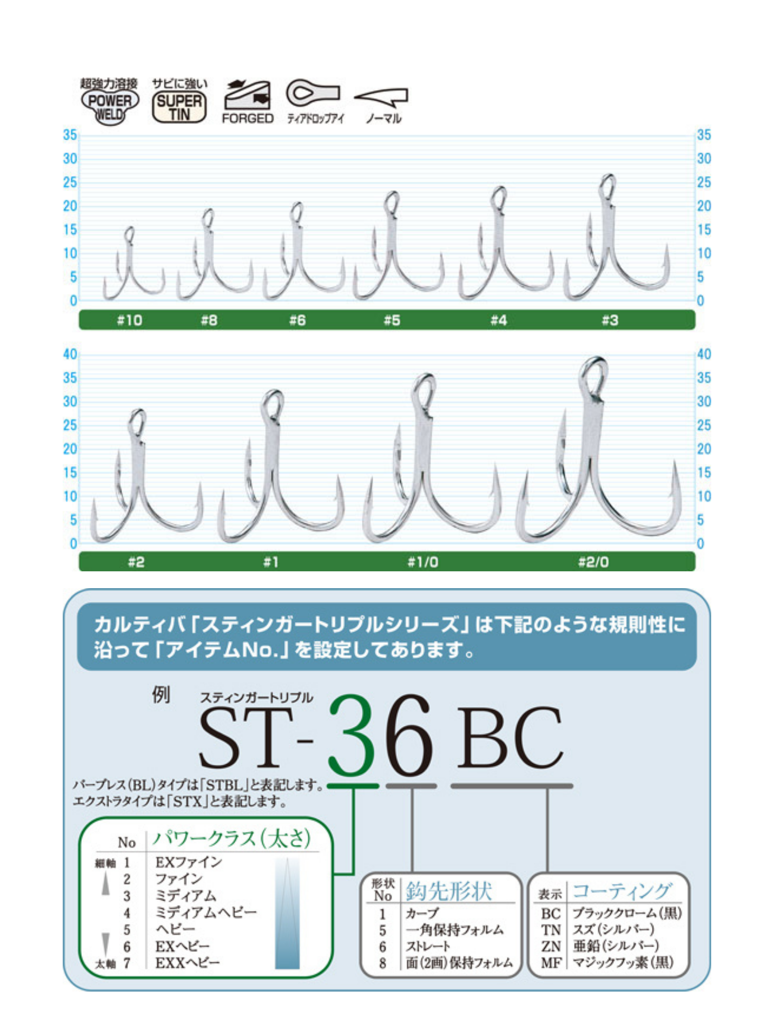 Owner ST-46 Stinger Triple - oltamsuda.com