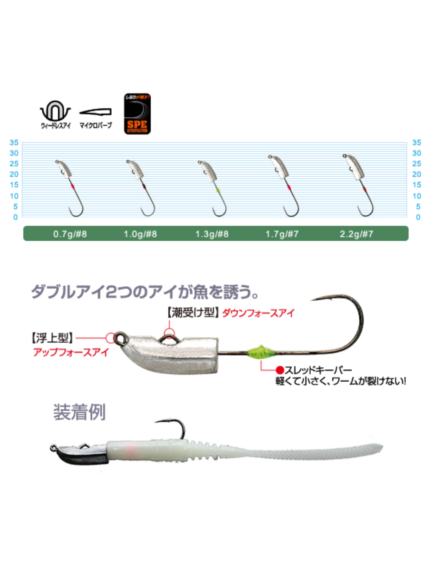 Cultiva JH-85 Ryu Dangan Jighead