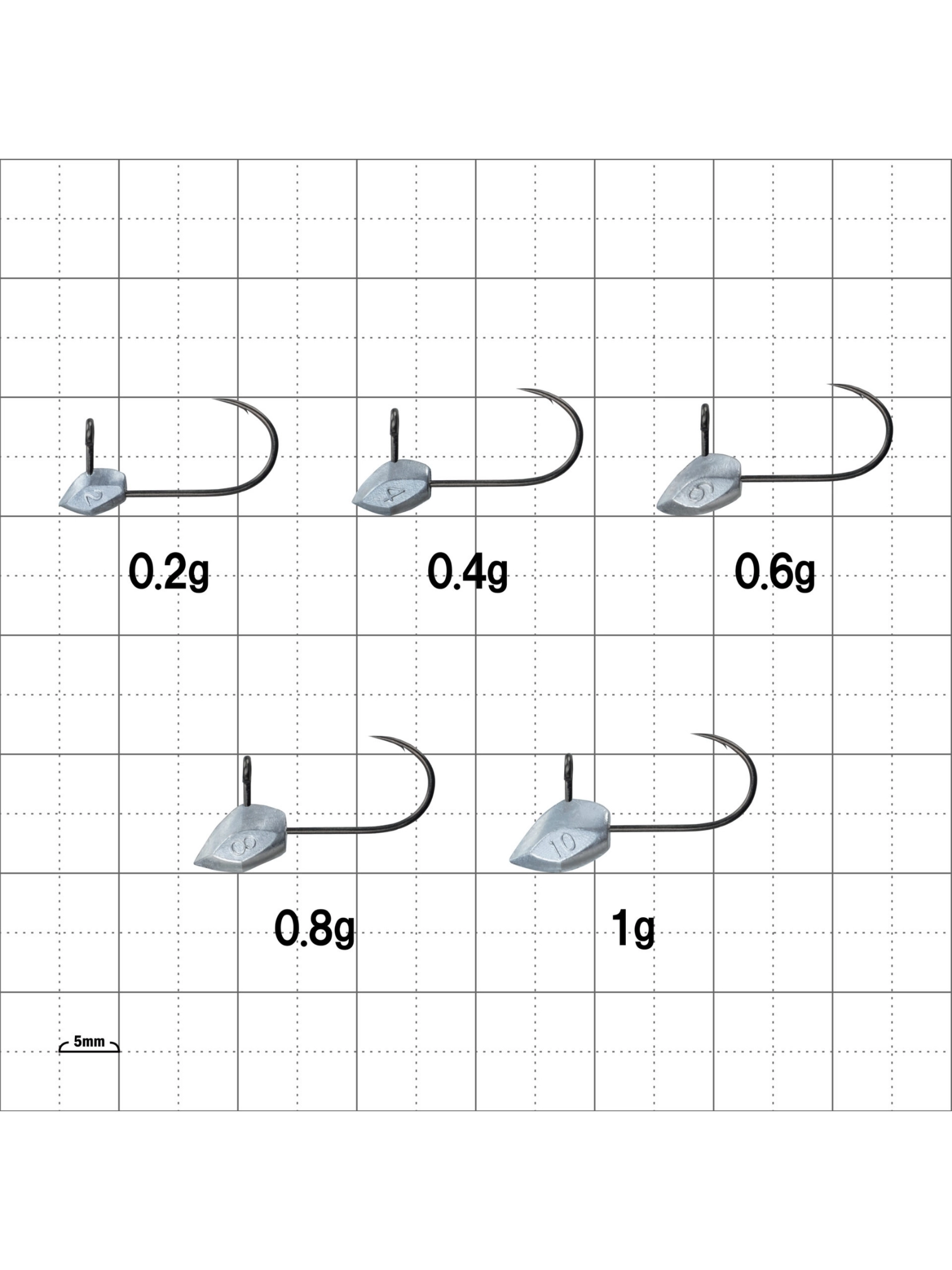 Gamakatsu Luxxe Yoihime AJ Custom Jighead