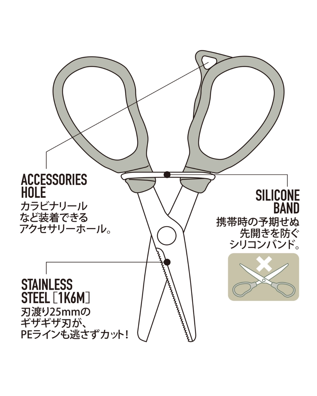 Daiichiseiko MC Scissors 25 Siyah