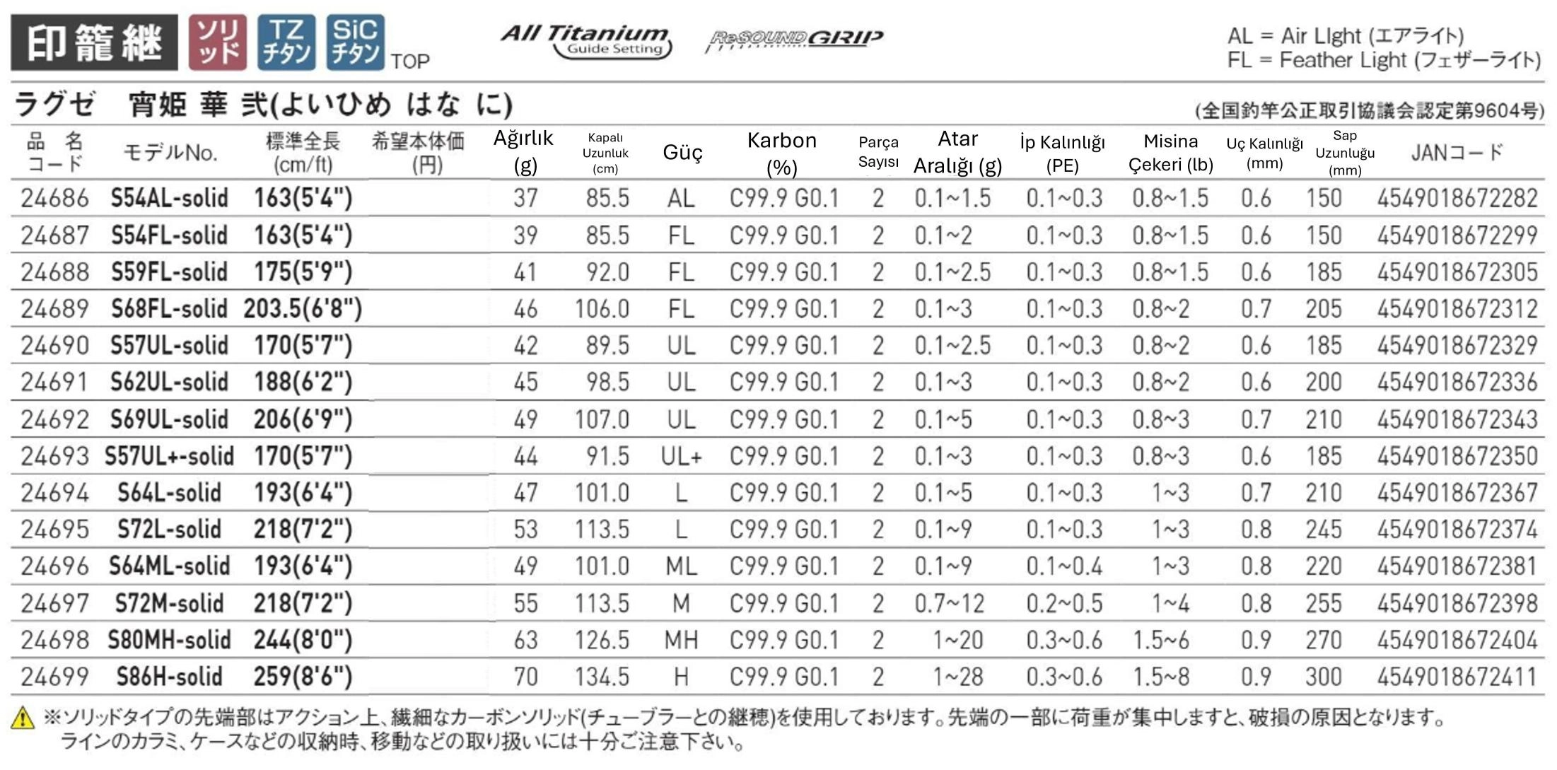 Gamakatsu LUXXE Yoihime Hana 2 S54FL